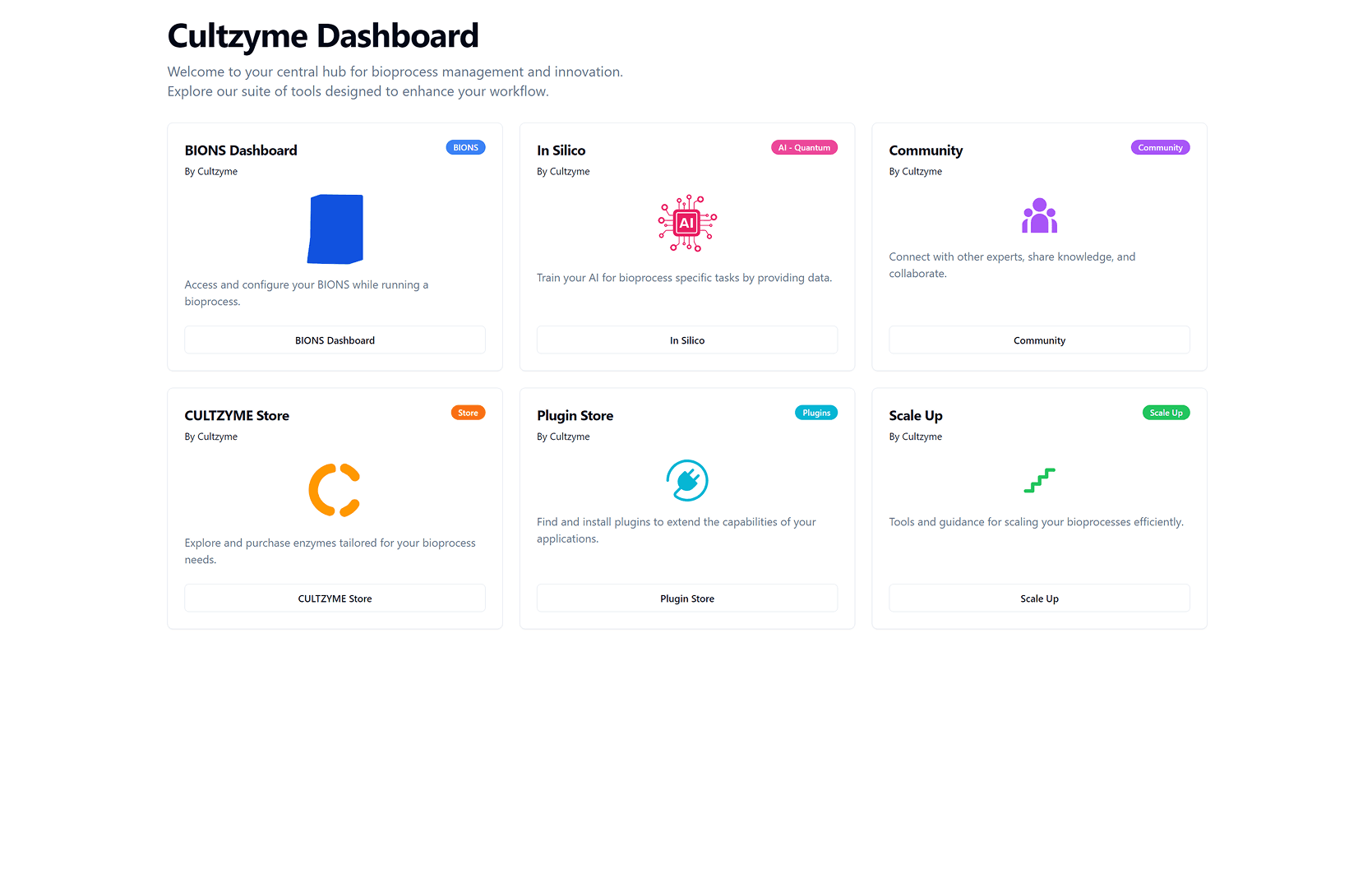 Cultzyme Dashboard